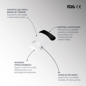 Naviria Strips - Tira Nasal