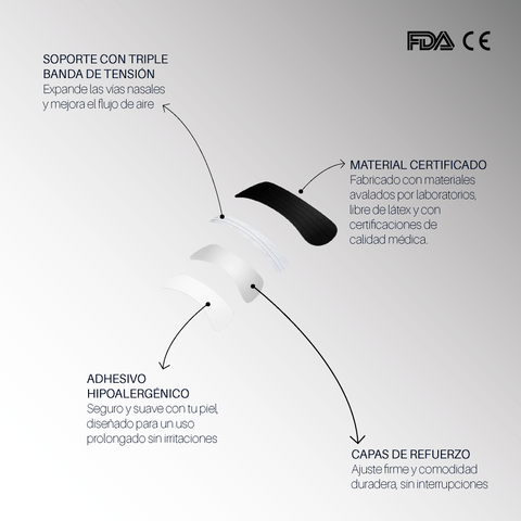 Naviria Strips - Tira Nasal